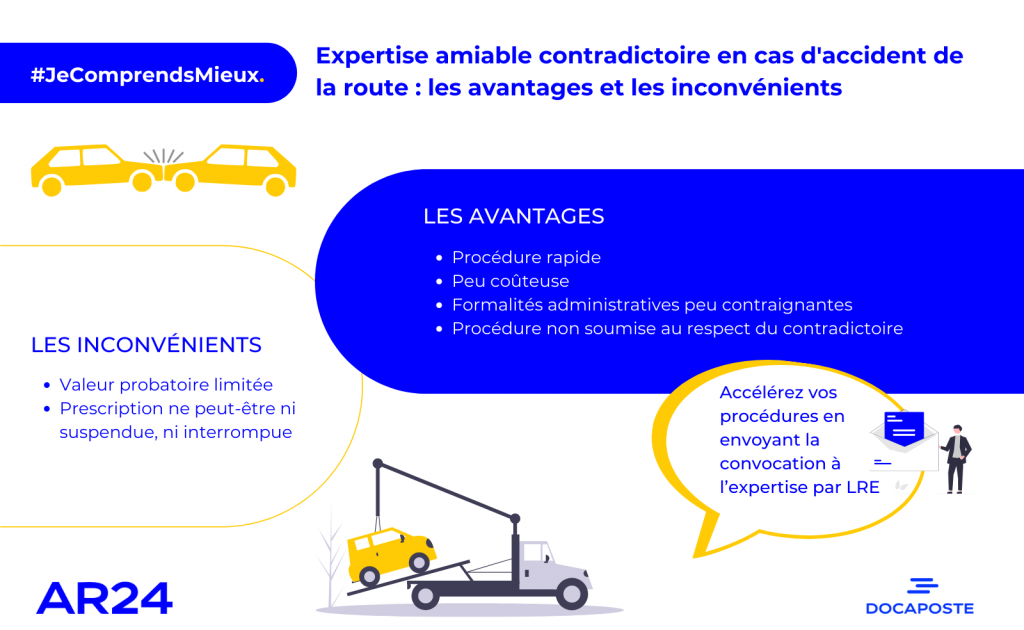 Accident de voiture_la convocation à l'expertise amiable