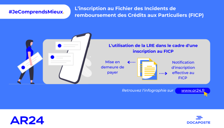 Focus : l’inscription au Fichier des Incidents de remboursement des Crédits aux Particuliers (FICP)