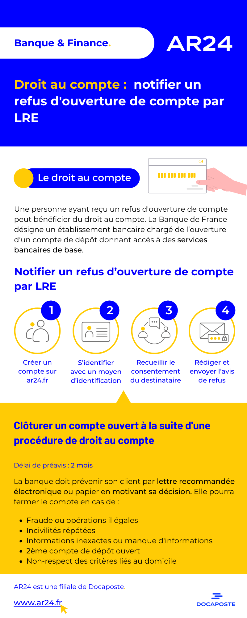 Focus : notifier un refus d’ouverture de compte par LRE