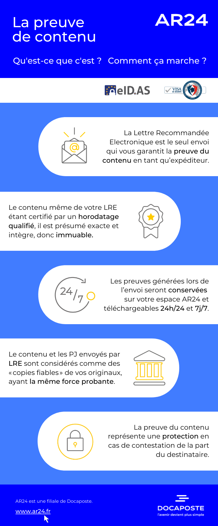 Infographie preuve de contenu