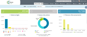My Dso Manager - Tableau de Bord Vue 1